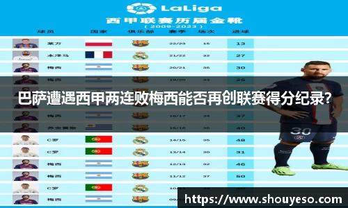 巴萨遭遇西甲两连败梅西能否再创联赛得分纪录？
