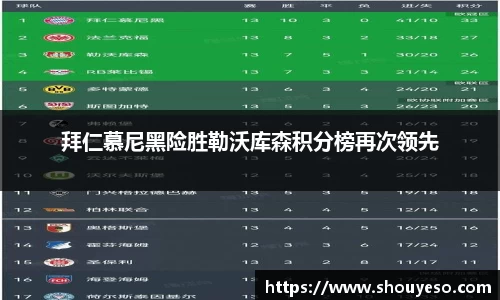 拜仁慕尼黑险胜勒沃库森积分榜再次领先