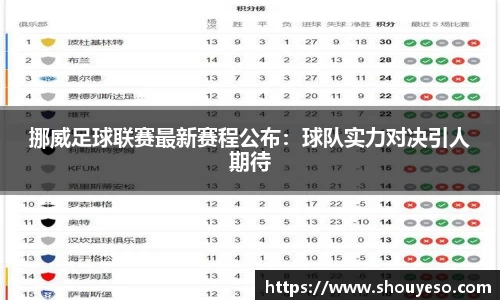 挪威足球联赛最新赛程公布：球队实力对决引人期待