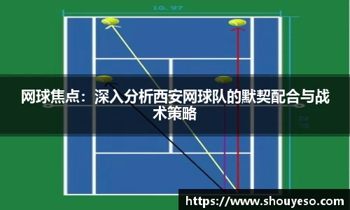 网球焦点：深入分析西安网球队的默契配合与战术策略