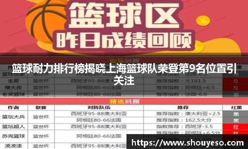 篮球耐力排行榜揭晓上海篮球队荣登第9名位置引关注
