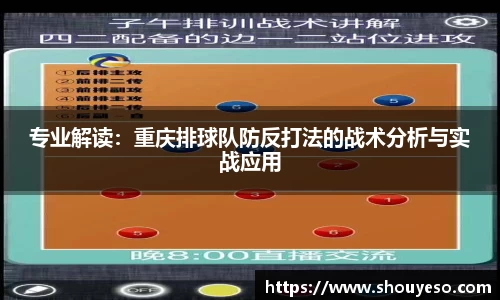 专业解读：重庆排球队防反打法的战术分析与实战应用
