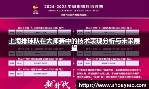 上海排球队在大师赛中的技术表现分析与未来展望