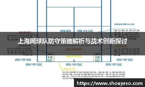 上海网球队防守策略解析与战术创新探讨