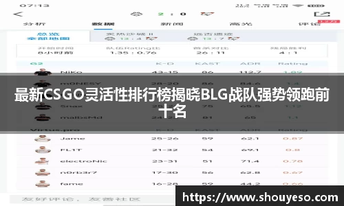 最新CSGO灵活性排行榜揭晓BLG战队强势领跑前十名