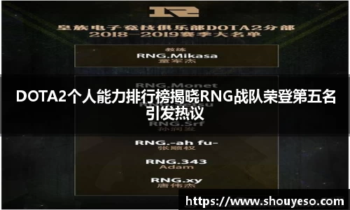 DOTA2个人能力排行榜揭晓RNG战队荣登第五名引发热议
