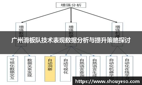 必博(中国)Bibo·官方网站