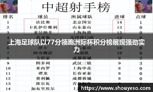 Bibo必博